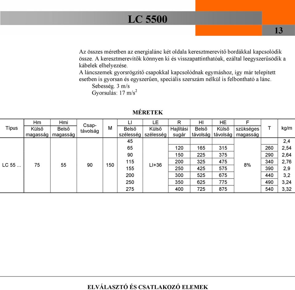 A láncszemek gyorsrögzítő csapokkal kapcsolódnak egymáshoz, így már telepített esetben is gyorsan és egyszerűen, speciális szerszám nélkül is felbontható a lánc. Sebesség.