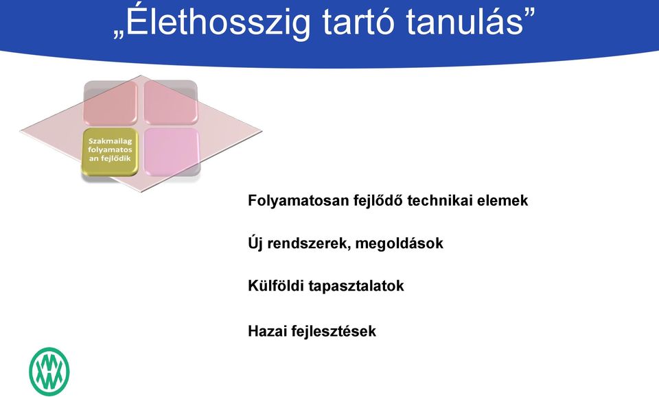 elemek Új rendszerek, megoldások