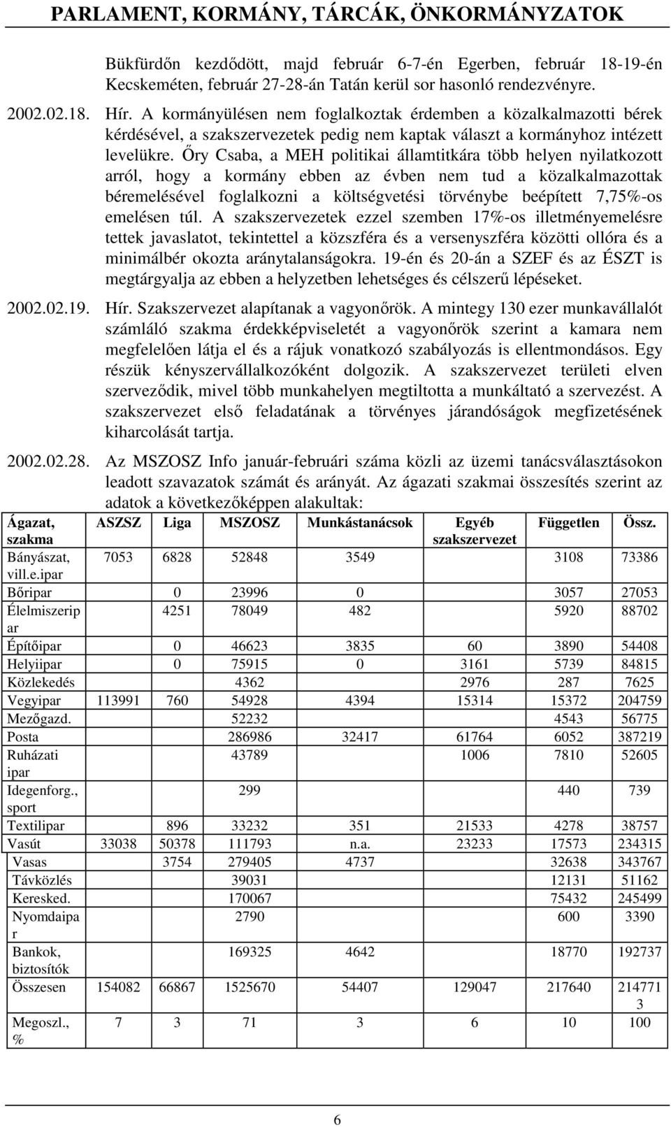 helyen nyilatkozott arról, hogy a kormány ebben az évben nem tud a közalkalmazottak béremelésével foglalkozni a költségvetési törvénybe beépített 7,75%-os emelésen túl A szakszervezetek ezzel szemben