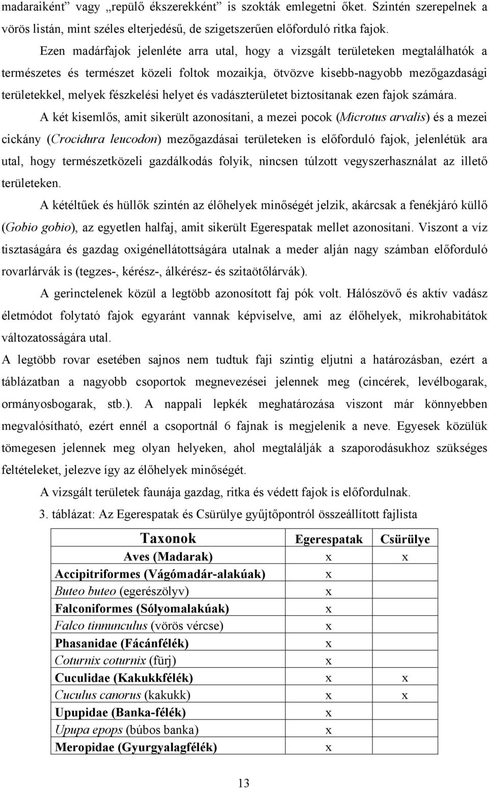 helyet és vadászterületet biztosítanak ezen fajok számára.