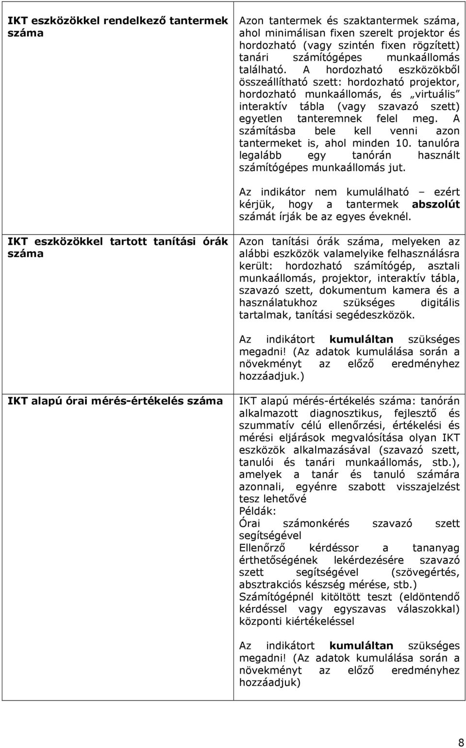 A számításba bele kell venni azon tantermeket is, ahol minden 10. tanulóra legalább egy tanórán használt számítógépes munkaállomás jut.