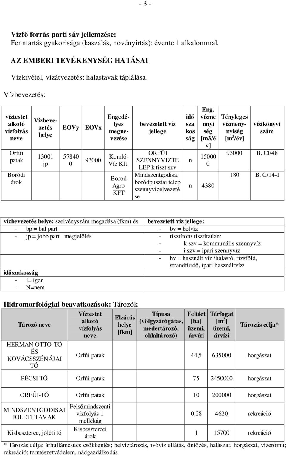 Borod Agro KFT bevezetett víz jellege ORFÜI SZENNYVIZTE LEP k tiszt szv Mindszentgodisa, boródpusztai telep szennyvízelvezeté se idı sza kos ság n Eng.