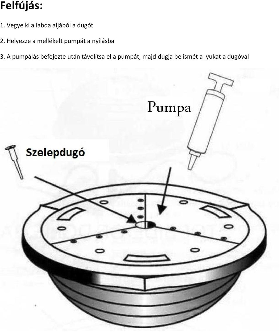 Helyezze a mellékelt pumpát a nyílásba 3.