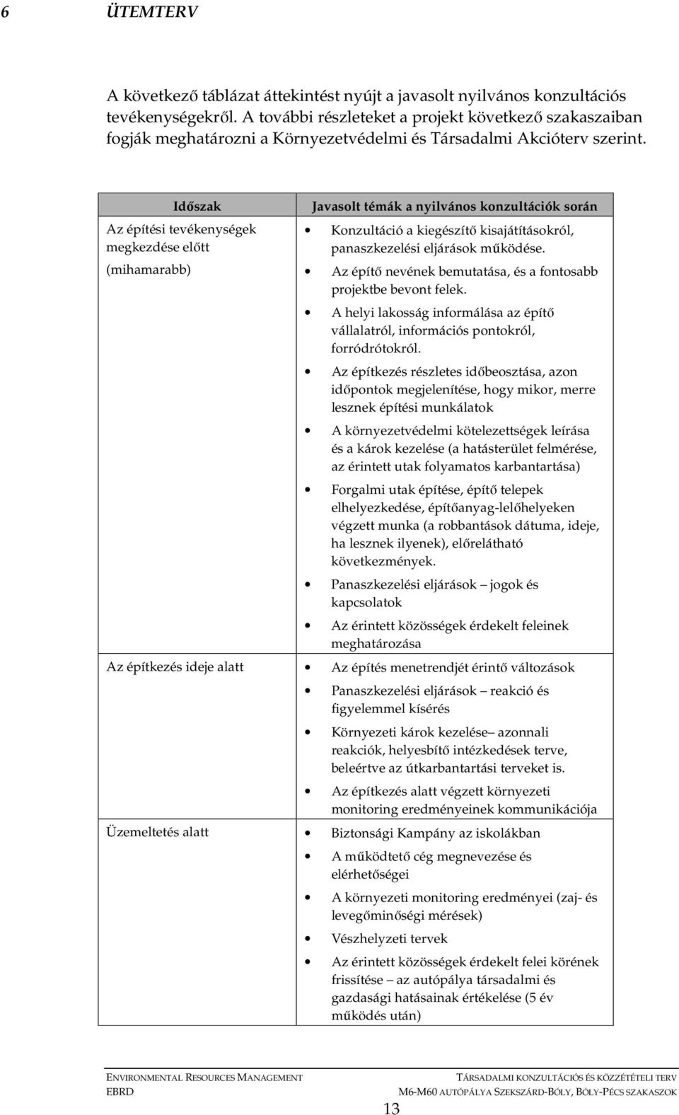 Idıszak Az építési tevékenységek megkezdése elıtt (mihamarabb) Javasolt témák a nyilvános k során Konzultáció a kiegészítı kisajátításokról, panaszkezelési eljárások mőködése.