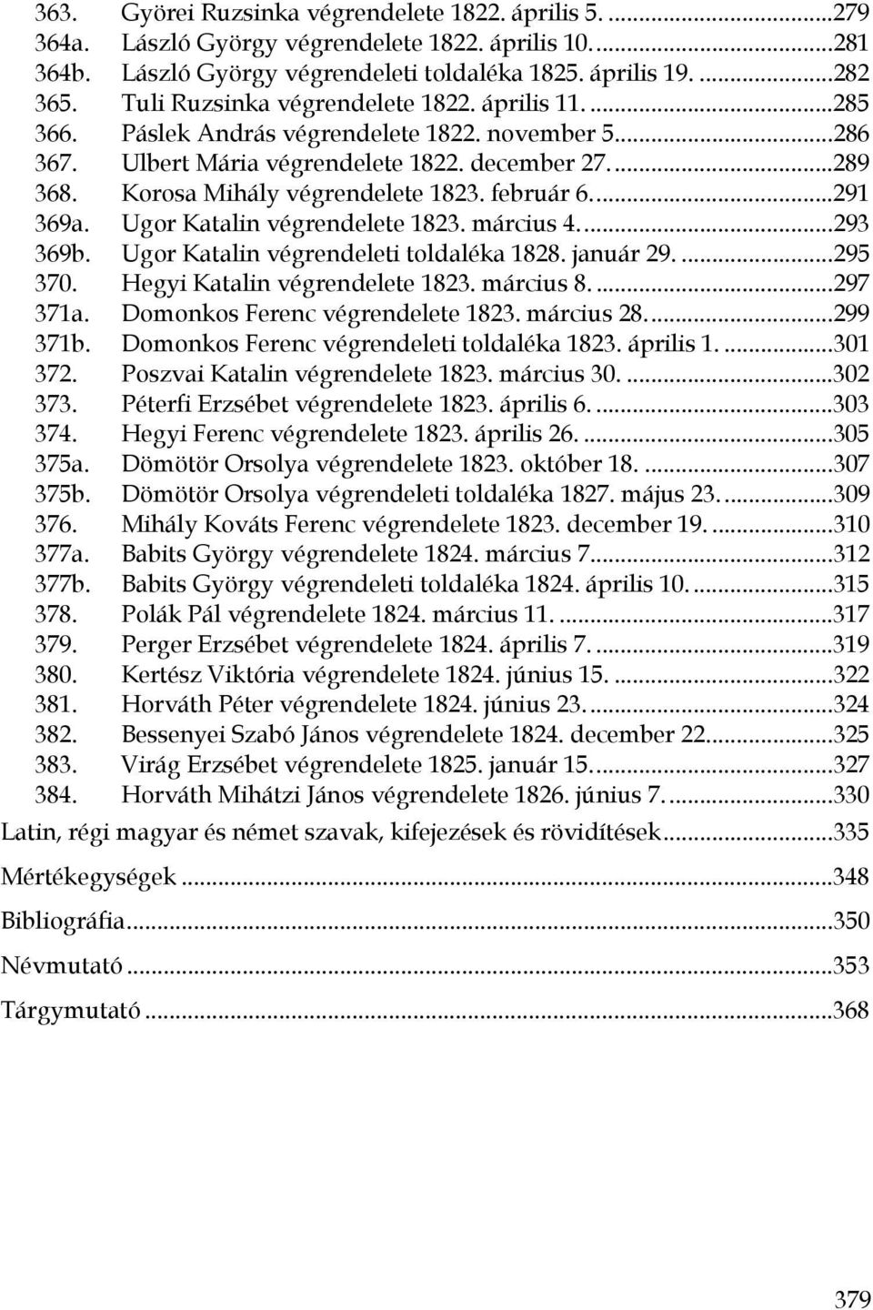 február 6...291 369a. Ugor Katalin végrendelete 1823. március 4...293 369b. Ugor Katalin végrendeleti toldaléka 1828. január 29....295 370. Hegyi Katalin végrendelete 1823. március 8....297 371a.