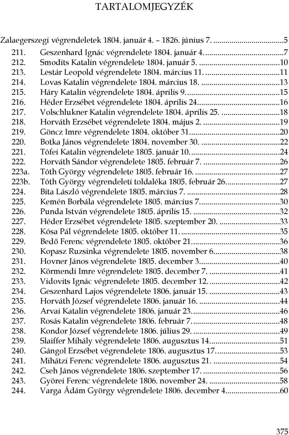 április 24...16 217. Volschlukner Katalin végrendelete 1804. április 25....18 218. Horváth Erzsébet végrendelete 1804. május 2....19 219. Göncz Imre végrendelete 1804. október 31...20 220.