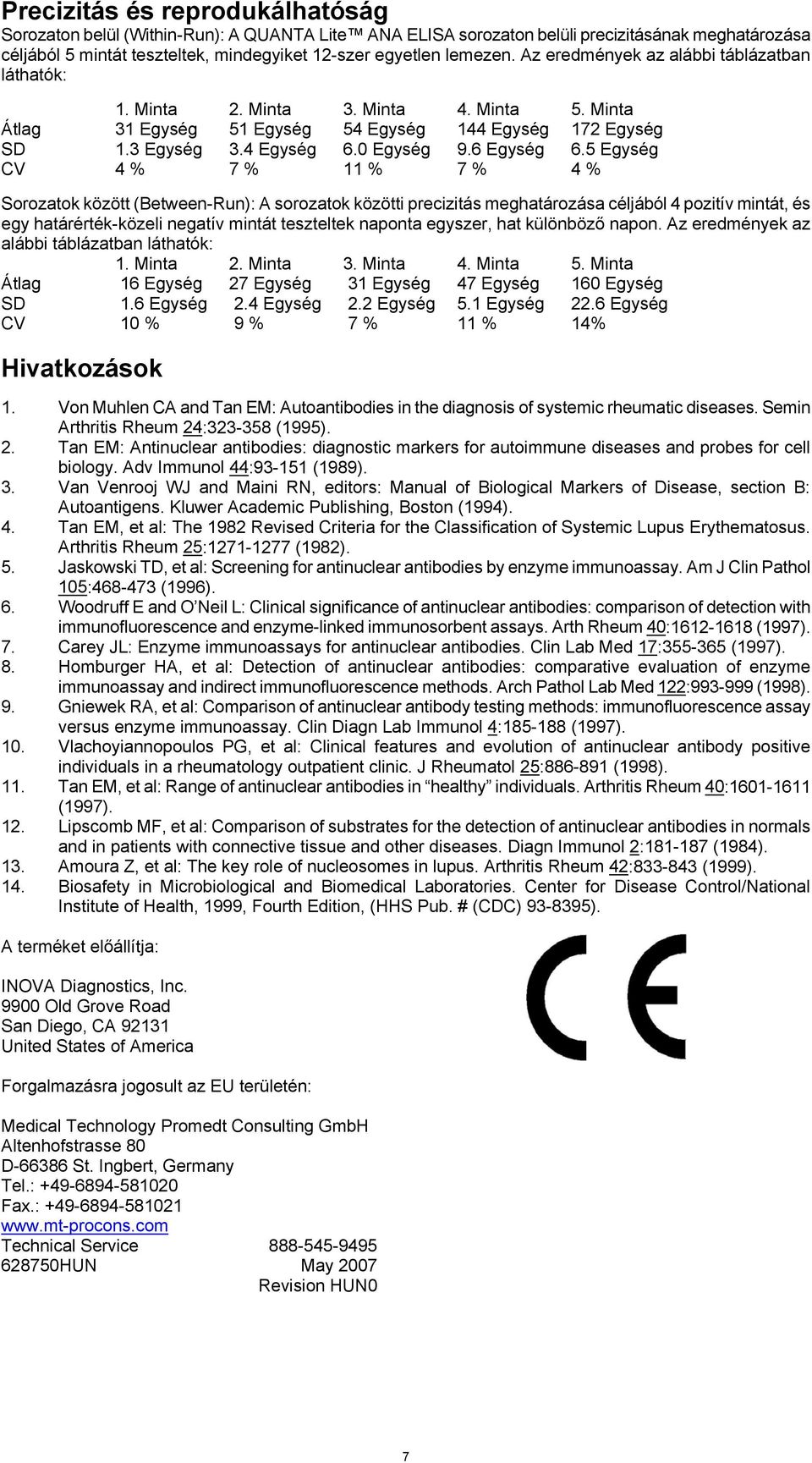 5 Egység CV 4 % 7 % 11 % 7 % 4 % Sorozatok között (Between-Run): A sorozatok közötti precizitás meghatározása céljából 4 pozitív mintát, és egy határérték-közeli negatív mintát teszteltek naponta