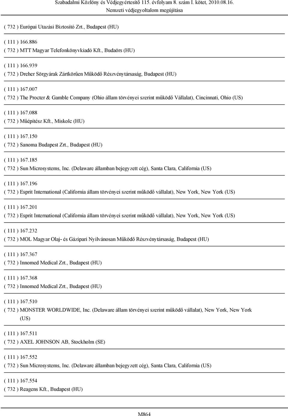 150 ( 732 ) Sanoma Budapest Zrt., Budapest (HU) ( 111 ) 167.185 ( 732 ) Sun Microsystems, Inc. (Delaware államban bejegyzett cég), Santa Clara, California (US) ( 111 ) 167.
