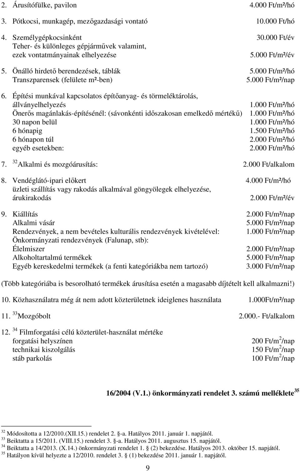 000 Ft/m²/nap 6. Építési munkával kapcsolatos építıanyag- és törmeléktárolás, állványelhelyezés 1.000 Ft/m²/hó Önerıs magánlakás-építésénél: (sávonkénti idıszakosan emelkedı mértékő) 1.