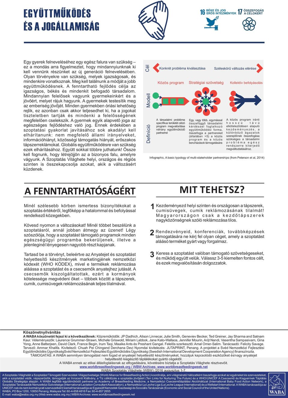 A fenntartható fejlődés célja az igazságos, békés és mindenkit befogadó társadalom. Mindannyian felelősek vagyunk gyermekeinkért és a jövőért, melyet rájuk hagyunk.