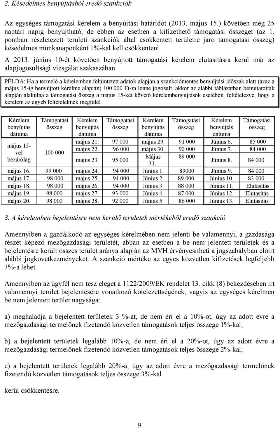 pontban részletezett területi szankciók által csökkentett területre járó támogatási összeg) késedelmes munkanaponként 1%-kal kell csökkenteni. A 2013.