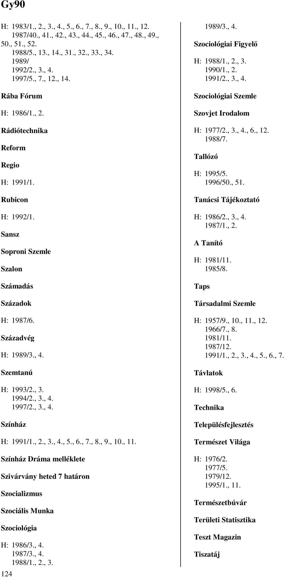 , 2., 3., 4., 5., 6., 7., 8., 9., 10., 11. Színház Dráma melléklete Szivárvány heted 7 határon Szocializmus Szociális Munka Szociológia H: 1986/3., 4. 1987/3., 4. 1988/1., 2., 3. 124 1989/3., 4. Szociológiai Figyelı H: 1988/1.