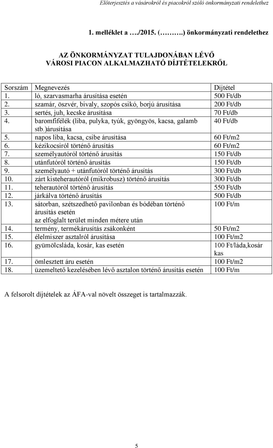 baromfifélék (liba, pulyka, tyúk, gyöngyös, kacsa, galamb 40 Ft/db stb.)árusítása 5. napos liba, kacsa, csibe árusítása 60 Ft/m2 6. kézikocsiról történő árusítás 60 Ft/m2 7.