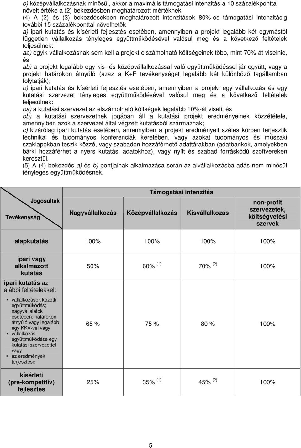 legalább két egymástól független vállalkozás tényleges együttmőködésével valósul meg és a következı feltételek teljesülnek: aa) egyik vállalkozásnak sem kell a projekt elszámolható költségeinek több,