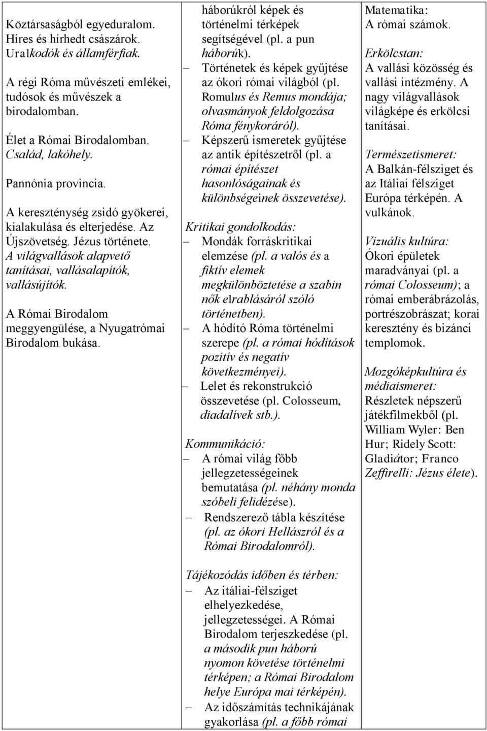 A Római Birodalom meggyengülése, a Nyugatrómai Birodalom bukása. háborúkról képek és történelmi térképek segítségével (pl. a pun háborúk). Történetek és képek gyűjtése az ókori római világból (pl.