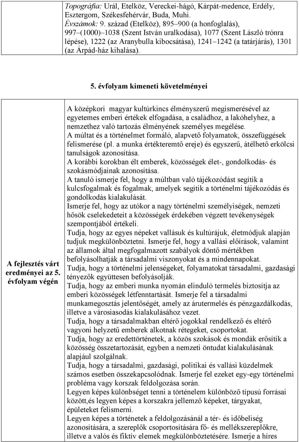 kihalása). 5. évfolyam kimeneti követelményei A fejlesztés várt eredményei az 5.