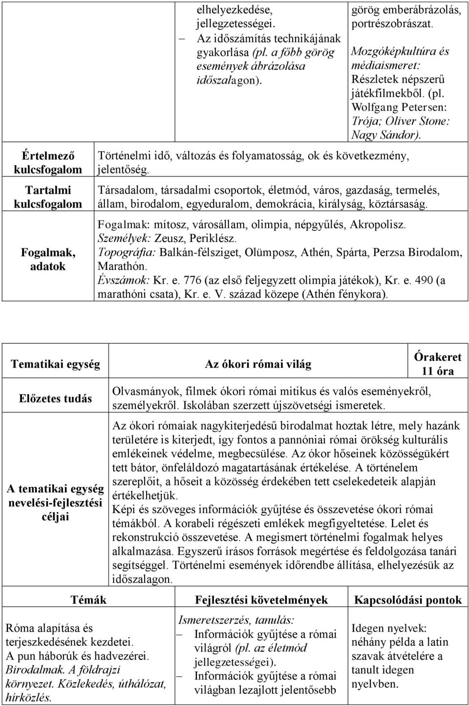 Történelmi idő, változás és folyamatosság, ok és következmény, jelentőség.