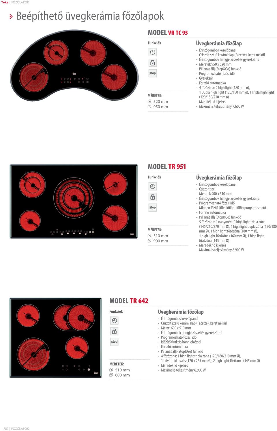 light (120/180 mm ø), 1 Tripla high light (120/180/210 mm ø) - Maximális teljesítmény 7.600 W MODEL TR 951 1 900 mm Üvegkerámia főzőlap - Érintőgombos kezelőpanel - Csiszolt szél.