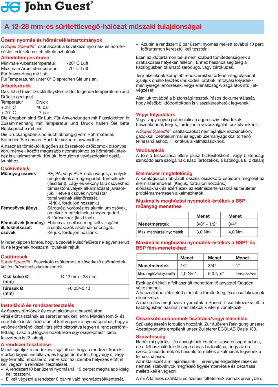 Arbeitsdruck Das John Guest Druckluftsystem ist für folgende Temperaturen und Drücke geeignet. Temperatur Druck + 23 C 10 bar + 70 C 7 bar Die Angaben sind für Luft.