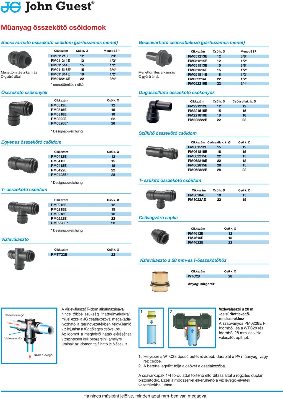 Menet BSP PM051213E 12 3/8 PM051214E 12 1/2 PM051513E 15 3/8 PM051514E 15 1/2 PM051814E 18 1/2 PM052214E 22 1/2 PM052216E 22 3/4 Összekötő csőkönyök Dugaszolható összekötő csőkönyök Egyenes összekötő