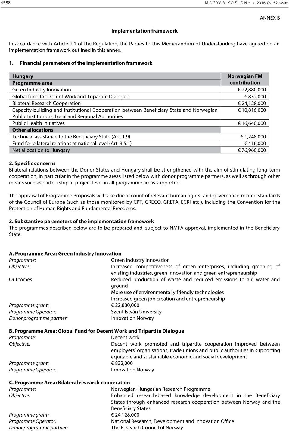 Financial parameters of the implementation framework Hungary Norwegian FM Programme area contribution Green Industry Innovation 22,880,000 Global fund for Decent Work and Tripartite Dialogue 832,000