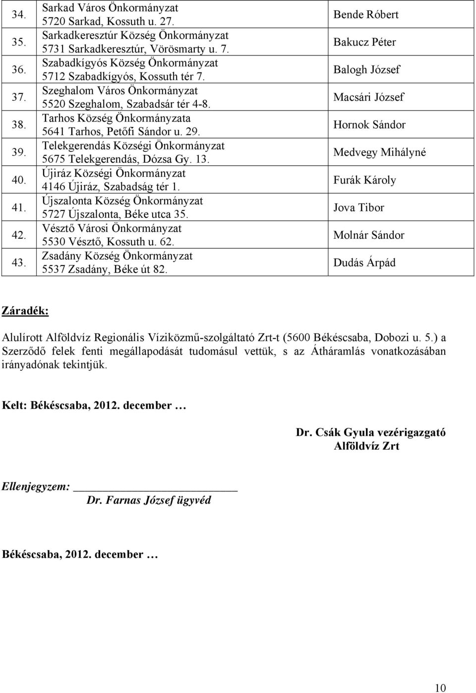 Telekgerendás Községi Önkormányzat 5675 Telekgerendás, Dózsa Gy. 13. Újiráz Községi Önkormányzat 4146 Újiráz, Szabadság tér 1. Újszalonta Község Önkormányzat 5727 Újszalonta, Béke utca 35.