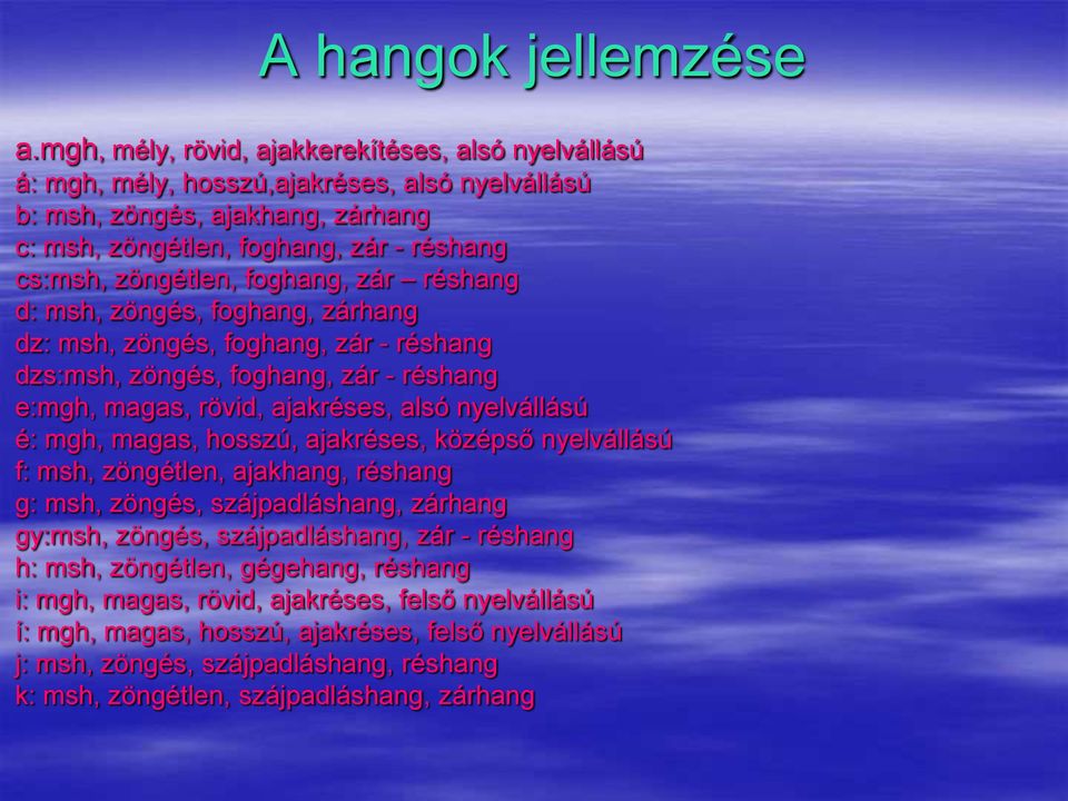 foghang, zár réshang d: msh, zöngés, foghang, zárhang dz: msh, zöngés, foghang, zár - réshang dzs:msh, zöngés, foghang, zár - réshang e:mgh, magas, rövid, ajakréses, alsó nyelvállású é: mgh, magas,