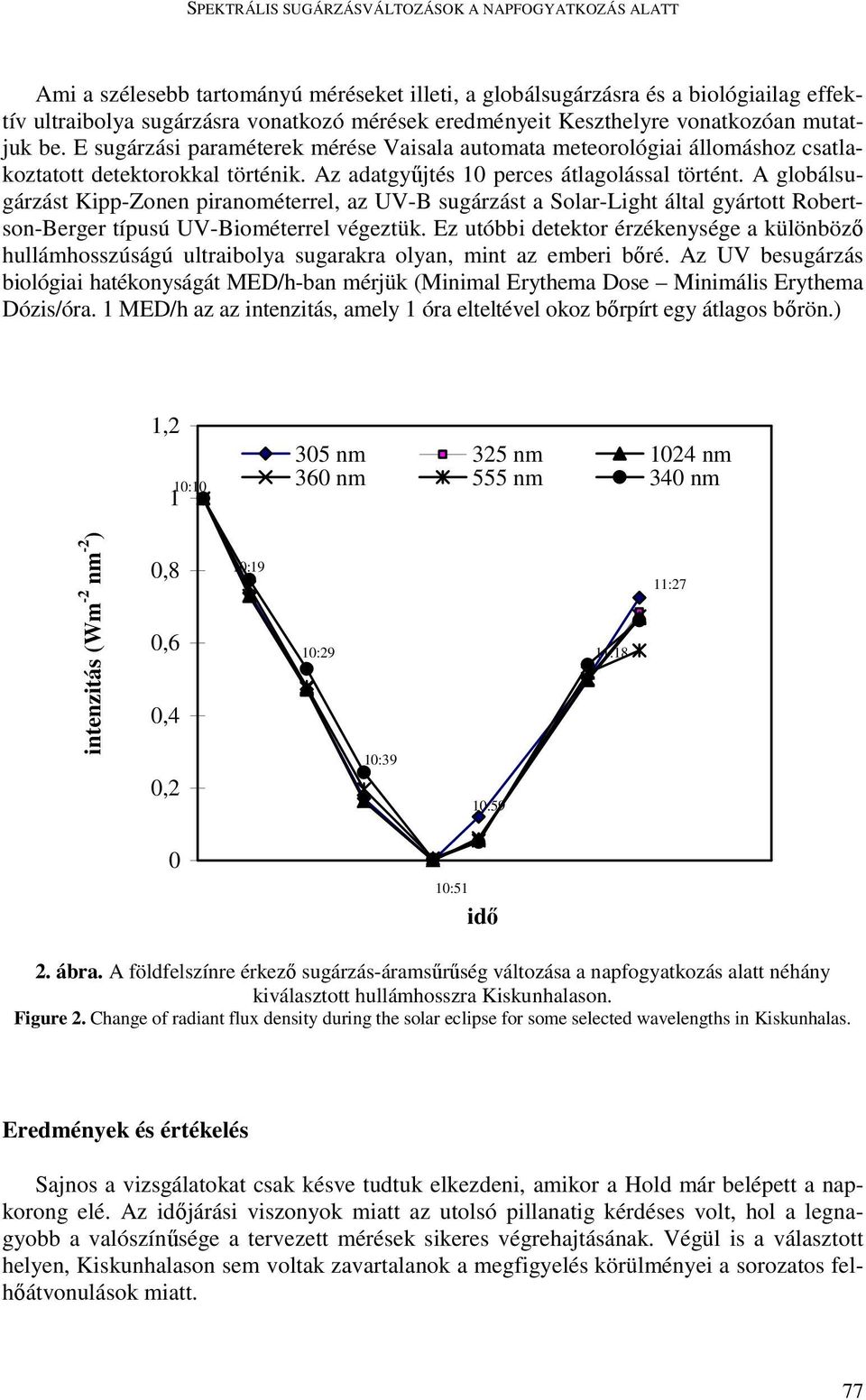 A globálsugárzást Kipp-Zonen piranométerrel, az UV-B sugárzást a Solar-Light által gyártott Robertson-Berger típusú UV-Biométerrel végeztük.