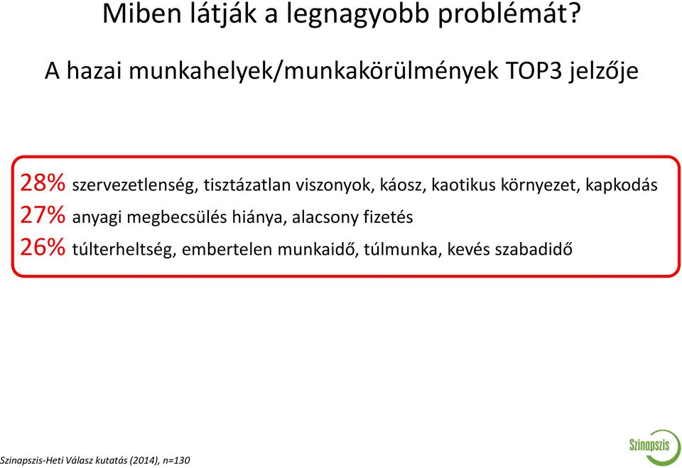 tisztázatlan viszonyok, káosz, kaotikus környezet, kapkodás 27% anyagi