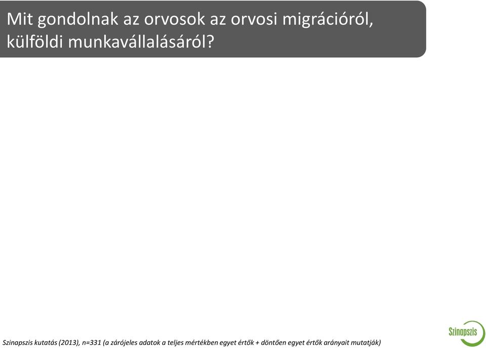 Szinapszis kutatás (2013), n=331 (a zárójeles