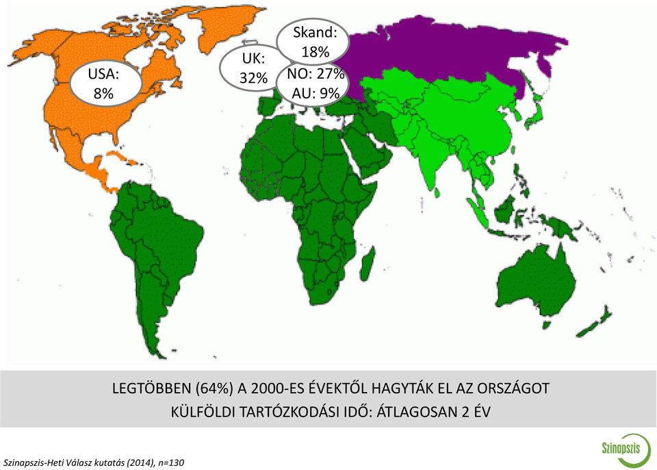AZ ORSZÁGOT KÜLFÖLDI TARTÓZKODÁSI IDŐ: