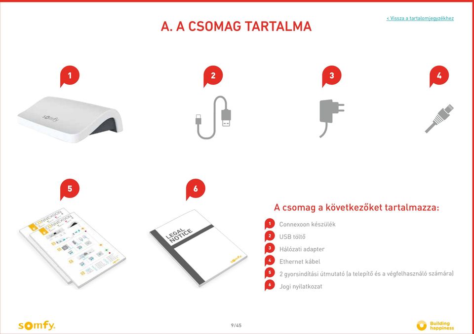 Hálózati adapter Ethernet kábel 2 gyorsindítási útmutató