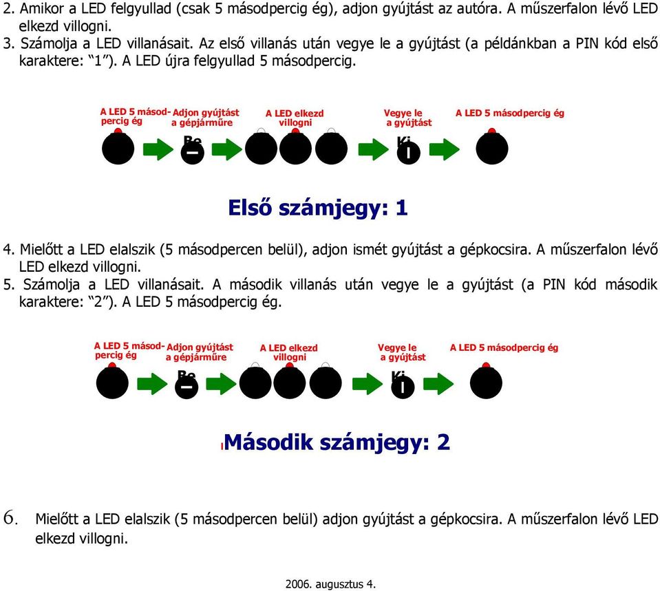 Mielőtt a LED elalszik (5 másodpercen belül), adjon ismét gyújtást a gépkocsira. A műszerfalon lévő LED elkezd. 5. Számolja a LED villanásait.