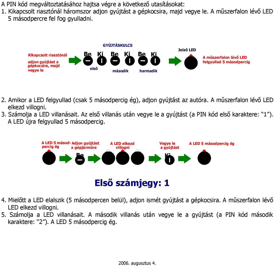 Amikor a LED felgyullad (csak 5 másodpercig ég), adjon gyújtást az autóra. A műszerfalon lévő LED elkezd. 3. Számolja a LED villanásait. Az első villanás után vegye le (a PIN kód első karaktere: 1 ).