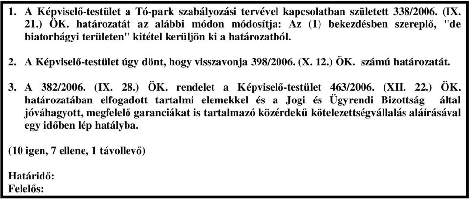 A Képvisel -testület úgy dönt, hogy visszavonja 398/2006. (X. 12.) ÖK. számú határozatát. 3. A 382/2006. (IX. 28.) ÖK. rendelet a Képvisel -testület 463/2006. (XII.