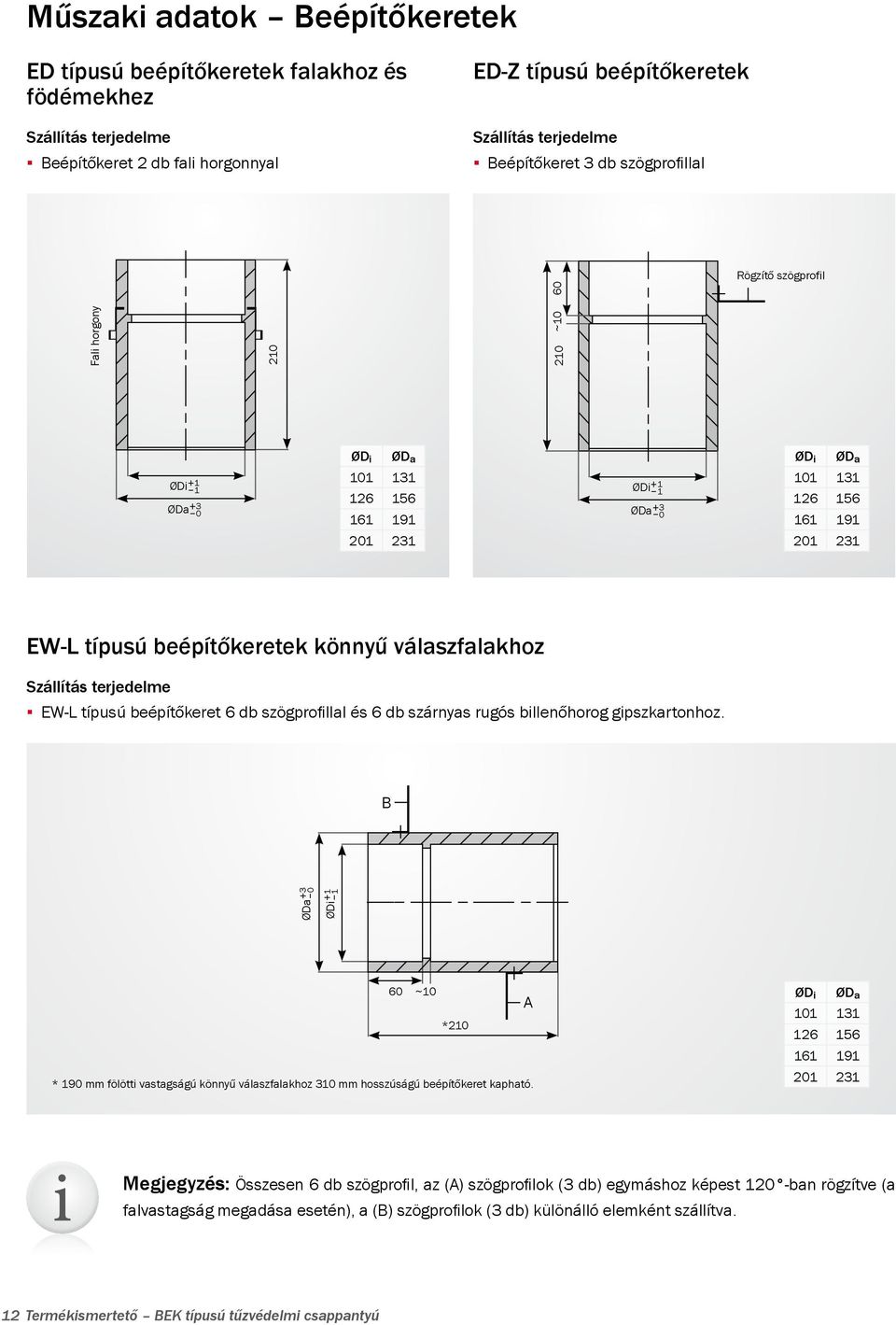 231 EW-L típusú beépítőkeretek könnyű válaszfalakhoz Szállítás terjedelme EW-L típusú beépítőkeret 6 db szögprofillal és 6 db szárnyas rugós billenőhorog gipszkartonhoz.