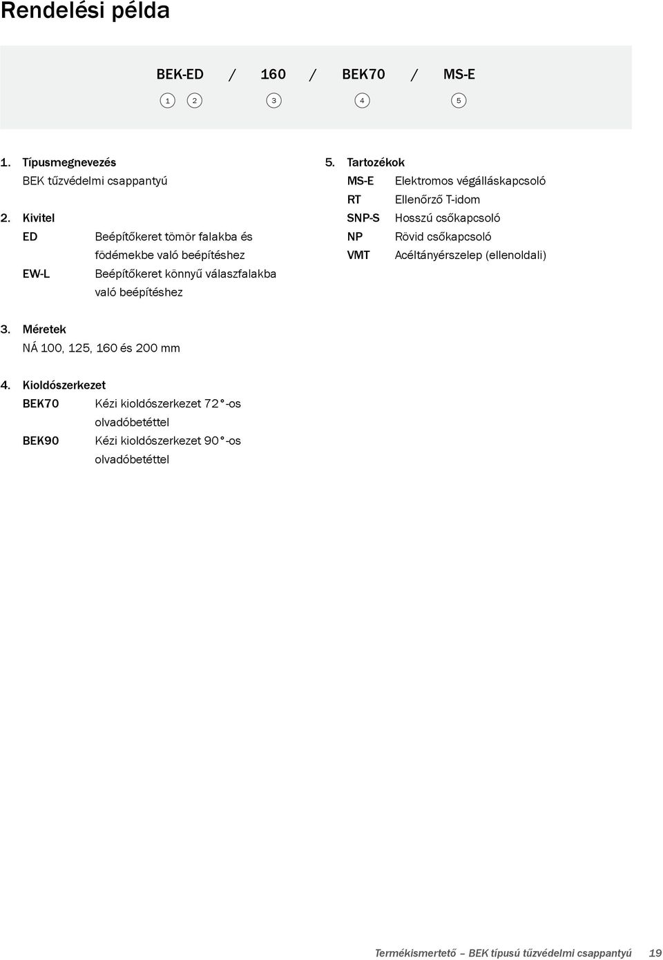 Tartozékok MS-E Elektromos végálláskapcsoló RT Ellenőrző T-idom SNP-S Hosszú csőkapcsoló NP Rövid csőkapcsoló VMT Acéltányérszelep (ellenoldali)