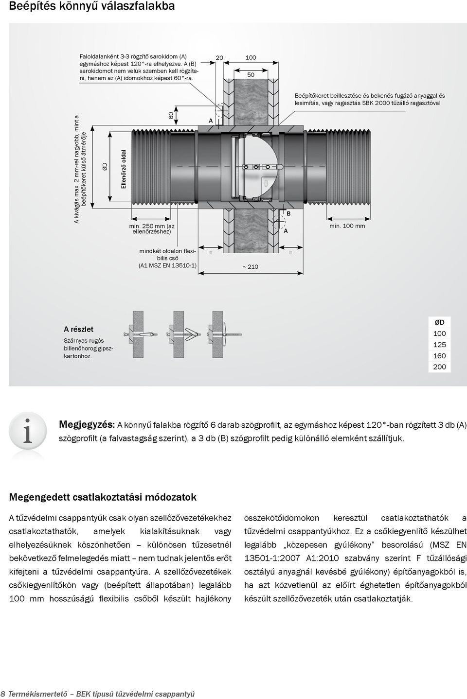 2 mm-rel nagyobb, mint a beépítőkeret külső átmérője ØD Ellenőrző oldal 60 min. 250 mm (az ellenőrzéshez) A A B min.