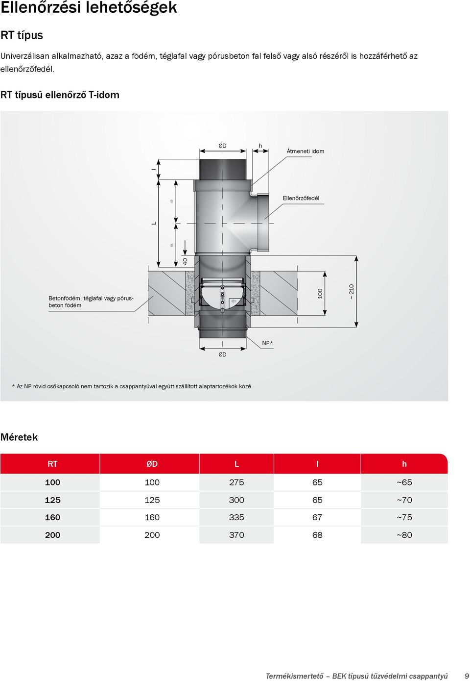 RT típusú ellenőrző T-idom ØD h Átmeneti idom L I = = Ellenőrzőfedél 40 Betonfödém, téglafal vagy pórusbeton födém 100 210 NP* ØD *