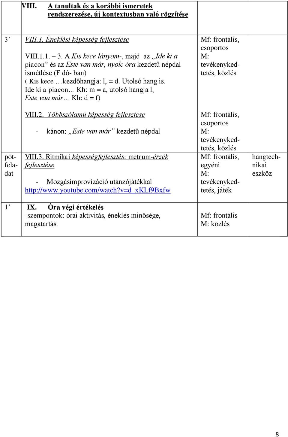 Utolsó hang is. Ide ki a piacon Kh: m = a, utolsó hangja l, Este van már Kh: d = f), csoportos tevékenykedtetés, közlés pótfeladat VIII.2.