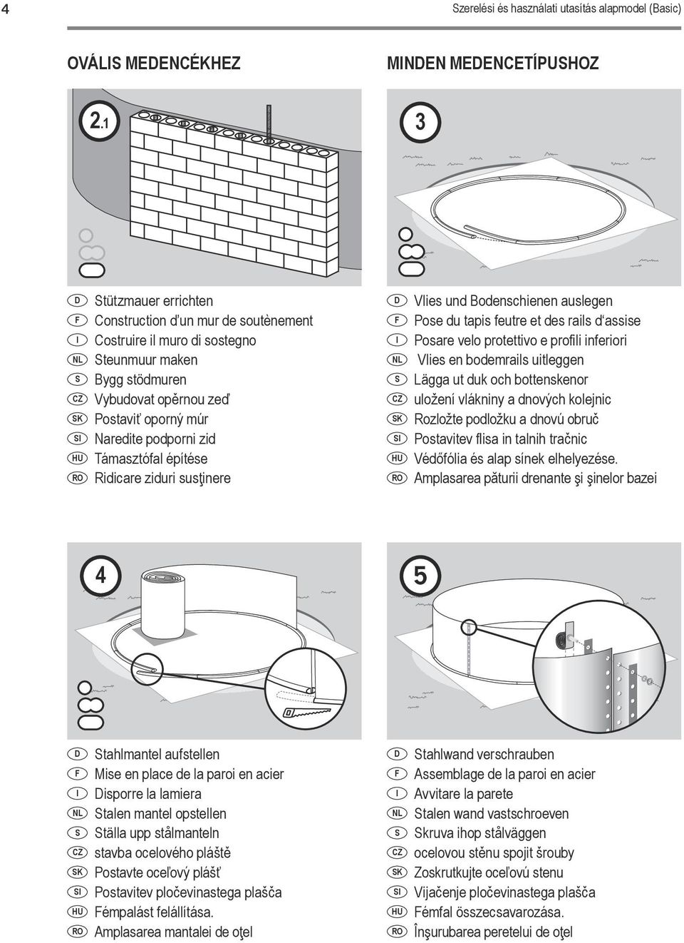 podporni zid HU Támasztófal építése RO Ridicare ziduri susţinere D Vlies und Bodenschienen auslegen F Pose du tapis feutre et des rails d assise I Posare velo protettivo e profili inferiori NL Vlies