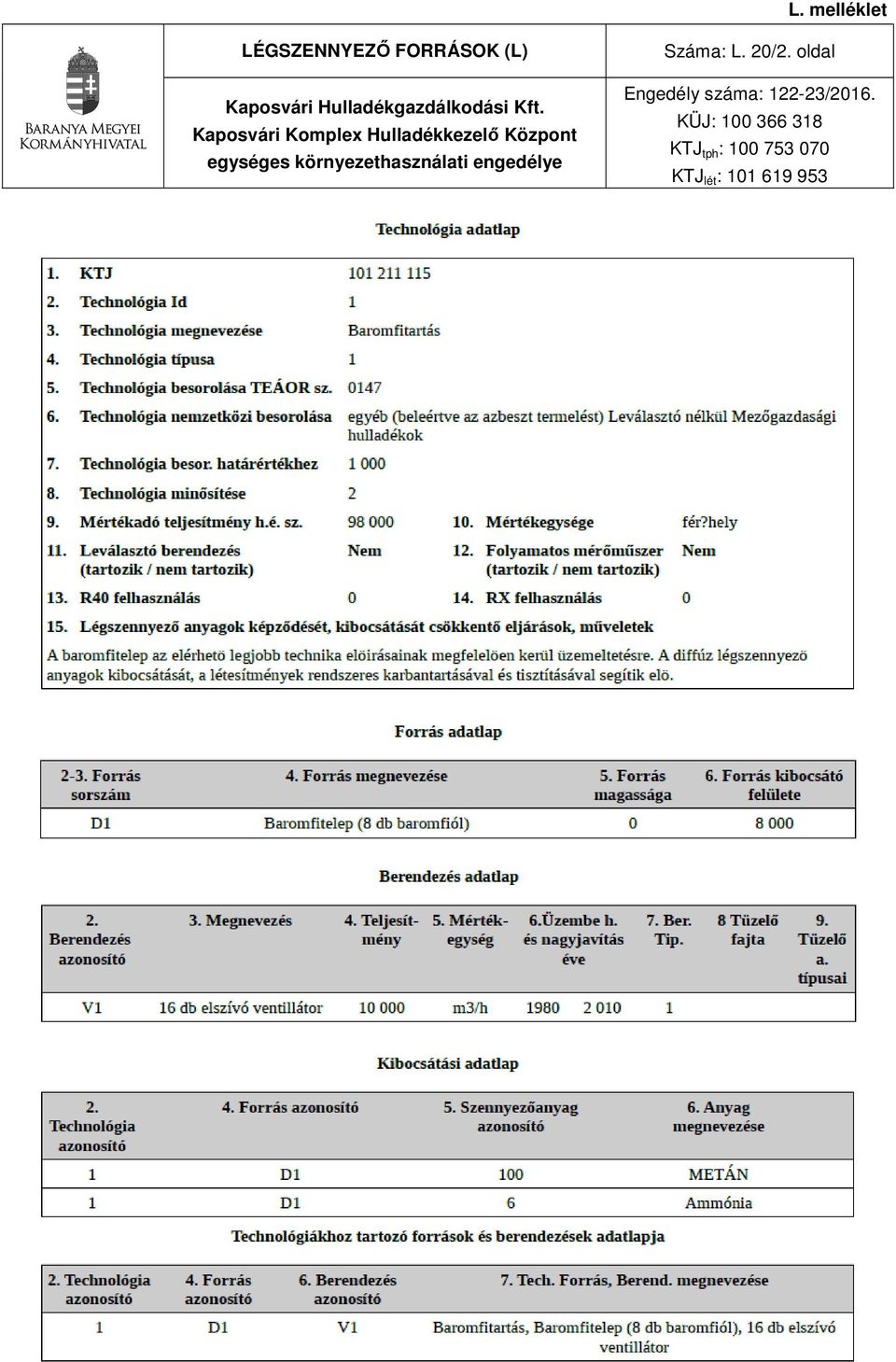 Kaposvári Komplex Hulladékkezelő Központ egységes