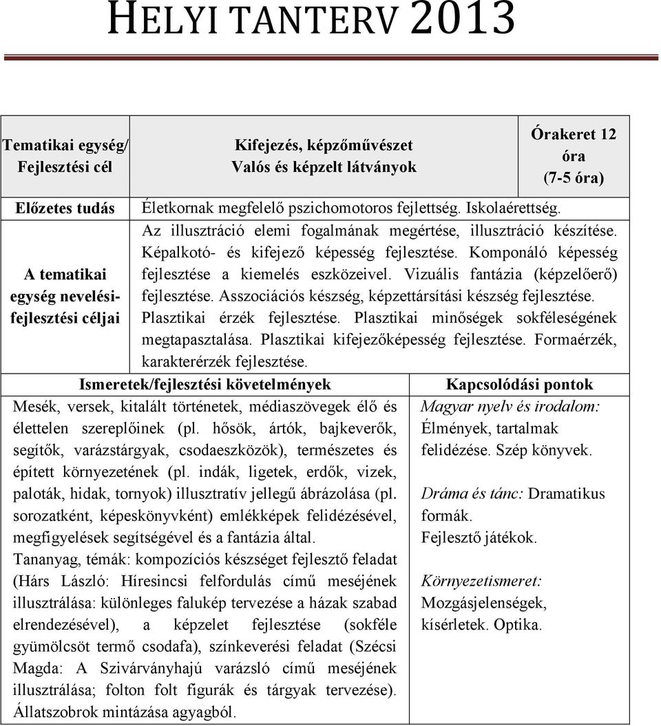 Komponáló képesség A tematikai egység nevelésifejlesztési céljai fejlesztése a kiemelés eszközeivel. Vizuális fantázia (képzelőerő) fejlesztése.