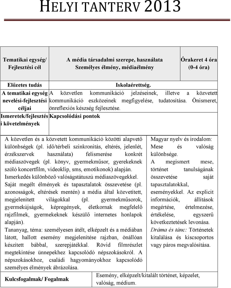 Önismeret, céljai önreflexiós készség fejlesztése. Ismeretek/fejlesztés Kapcsolódási pontok i követelmények A közvetlen és a közvetett kommunikáció közötti alapvető különbségek (pl.