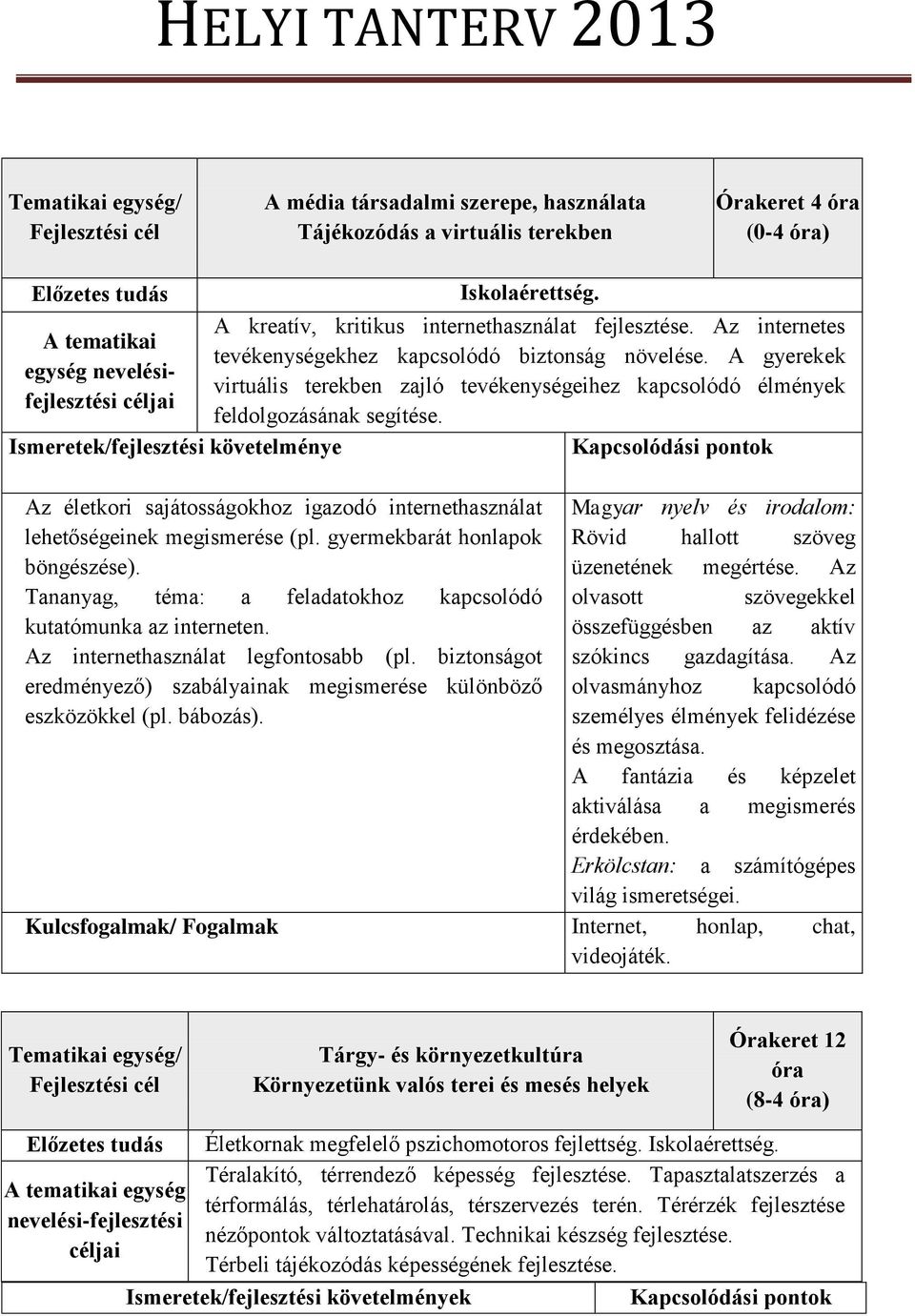 A gyerekek virtuális terekben zajló tevékenységeihez kapcsolódó élmények feldolgozásának segítése.