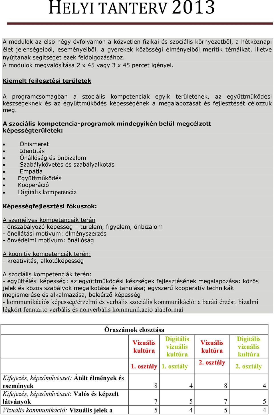 Kiemelt fejlesztési területek A programcsomagban a szociális kompetenciák egyik területének, az együttműködési készségeknek és az együttműködés képességének a megalapozását és fejlesztését célozzuk