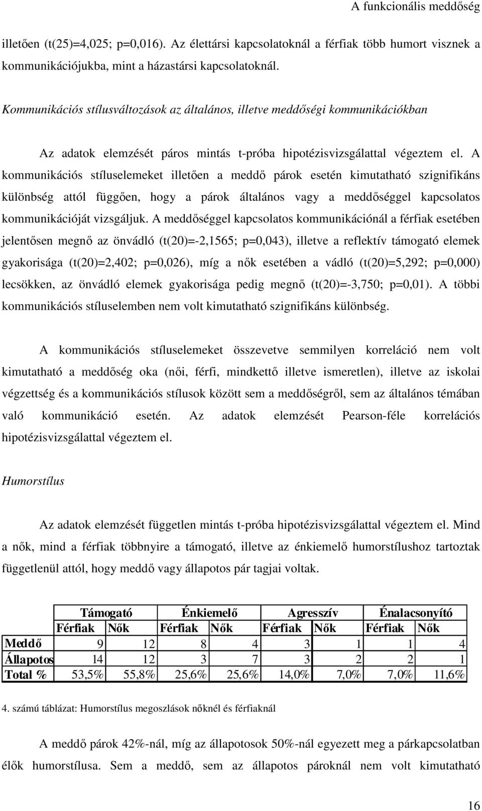 A kommunikációs stíluselemeket illetően a meddő párok esetén kimutatható szignifikáns különbség attól függően, hogy a párok általános vagy a meddőséggel kapcsolatos kommunikációját vizsgáljuk.