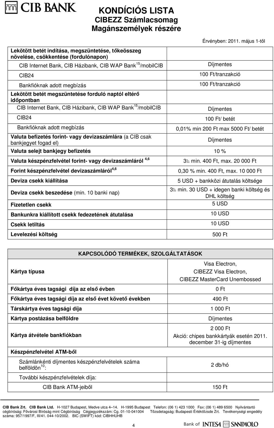 devizaszámláról 4,6 Forint készpénzfelvétel devizaszámláról 4,6 Deviza csekk kiállítása Deviza csekk beszedése (min.