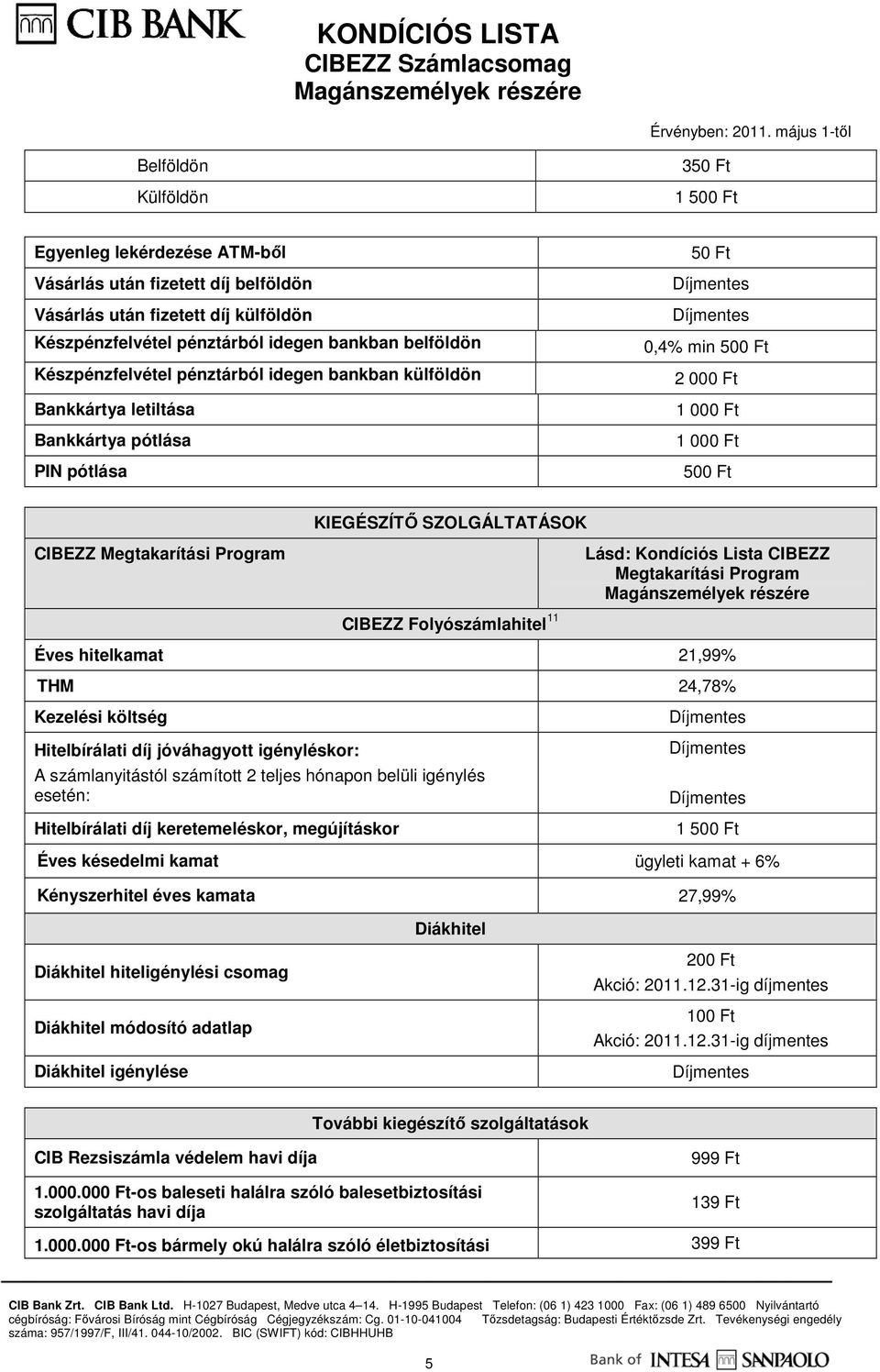 Folyószámlahitel 11 Lásd: Kondíciós Lista CIBEZZ Megtakarítási Program Éves hitelkamat 21,99% THM 24,78% Kezelési költség Hitelbírálati díj jóváhagyott igényléskor: A számlanyitástól számított 2