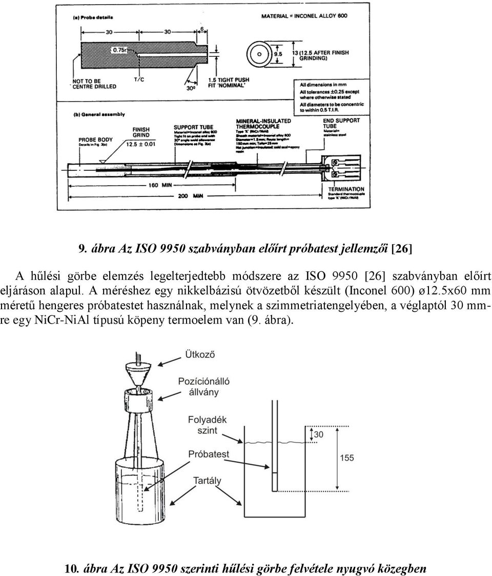 A méréshez egy nikkelbázisú ötvözetből készült (Inconel 600) ø12.